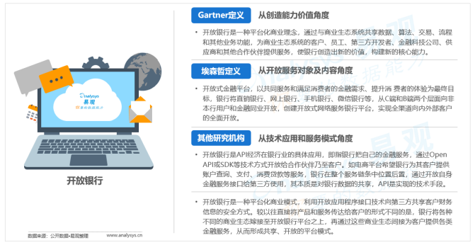 中国开放银行发展专题分析2019（行业篇）