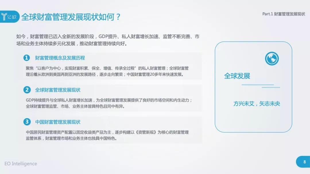 2019全球财富管理研究报告(119页)