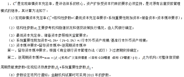 中国金融体系主要指标及内涵大全