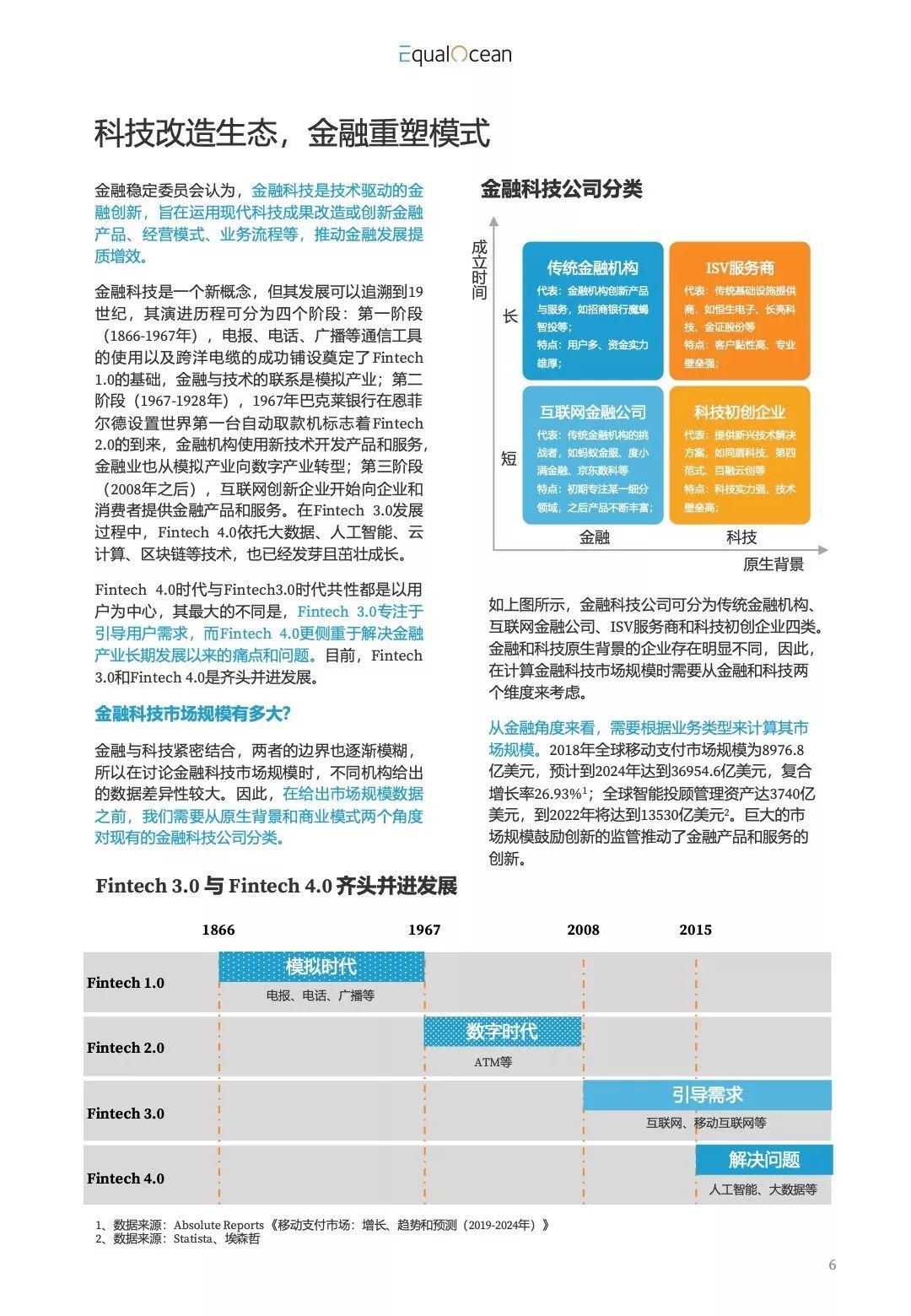 亿欧智库：2019全球金融科技创新50