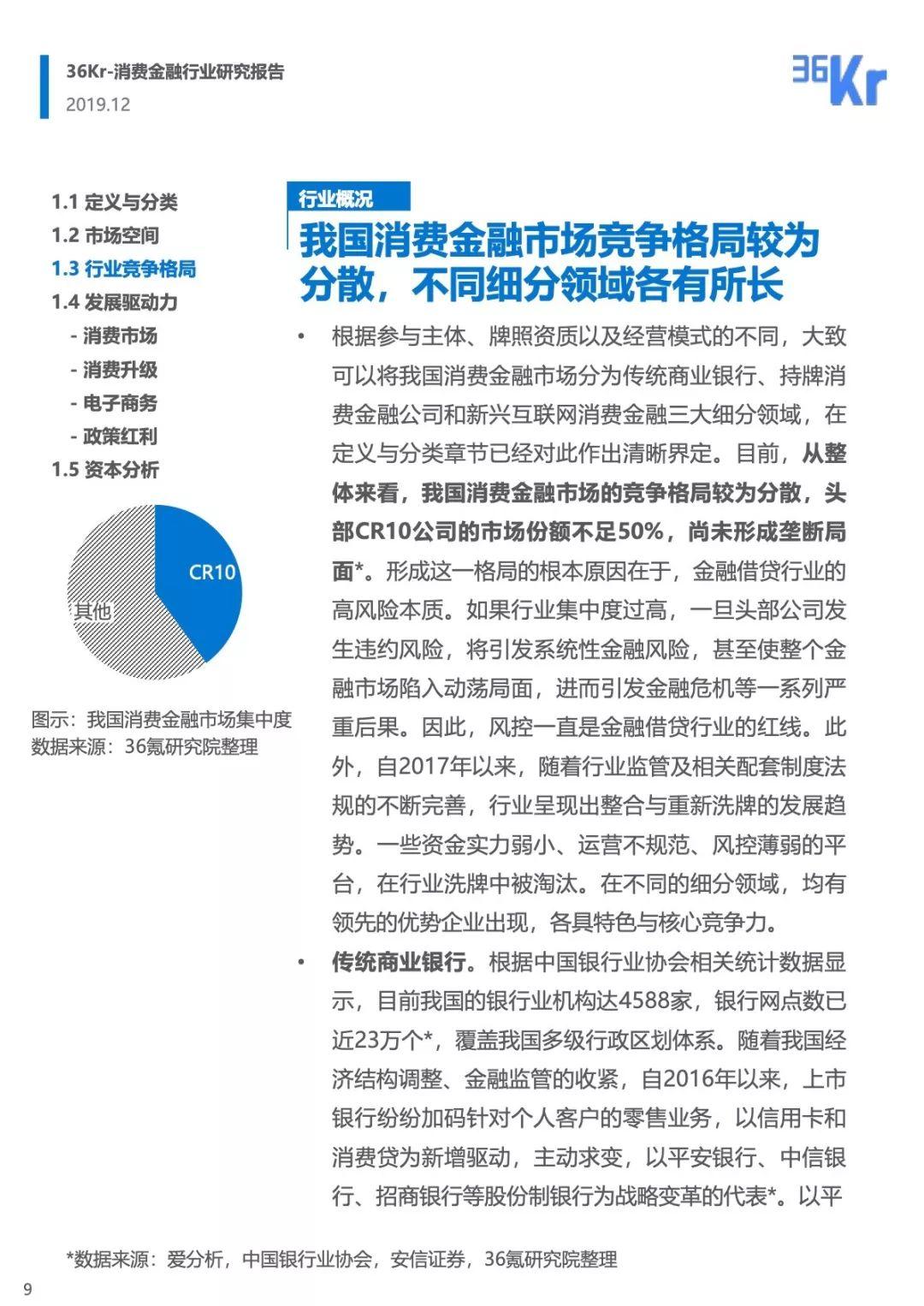 36Kr：消费金融行业研究报告