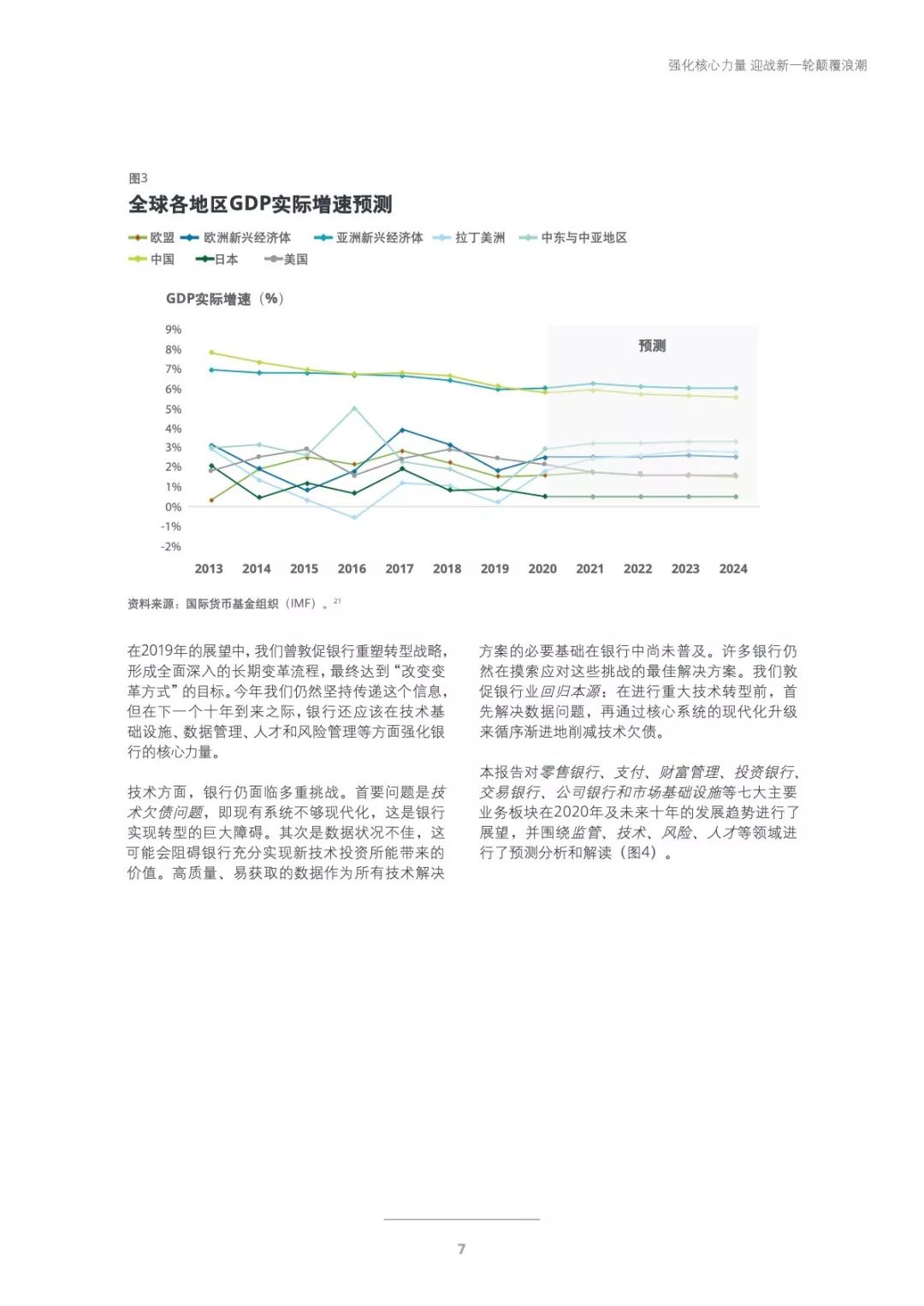 2020年全球银行业和资本市场展望报告