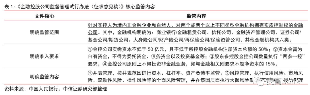 蚂蚁：金融独角兽，不走寻常路