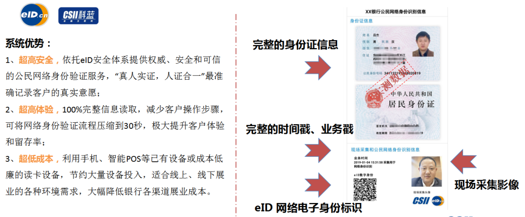 解决方案 | 科蓝CSIIVP eID人证合一网络身份验证平台