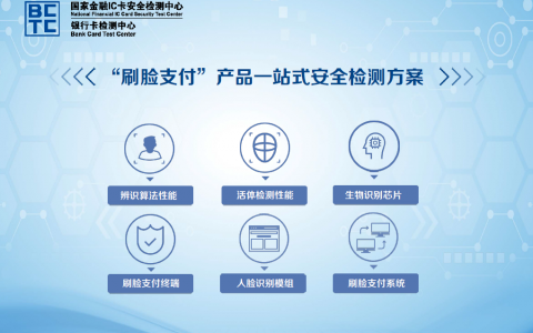 解决方案 | BCTC“刷脸支付”产品一站式安全检测方案