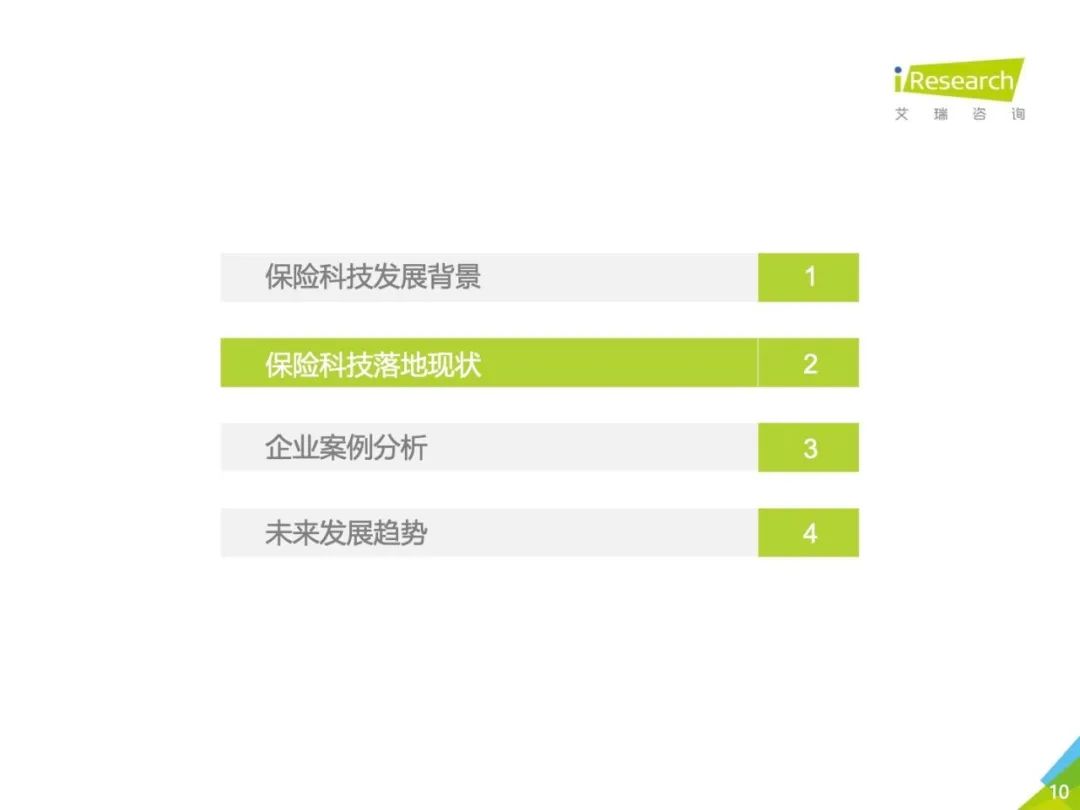 2020年中国保险科技行业研究报告