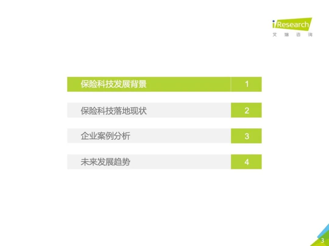 2020年中国保险科技行业研究报告