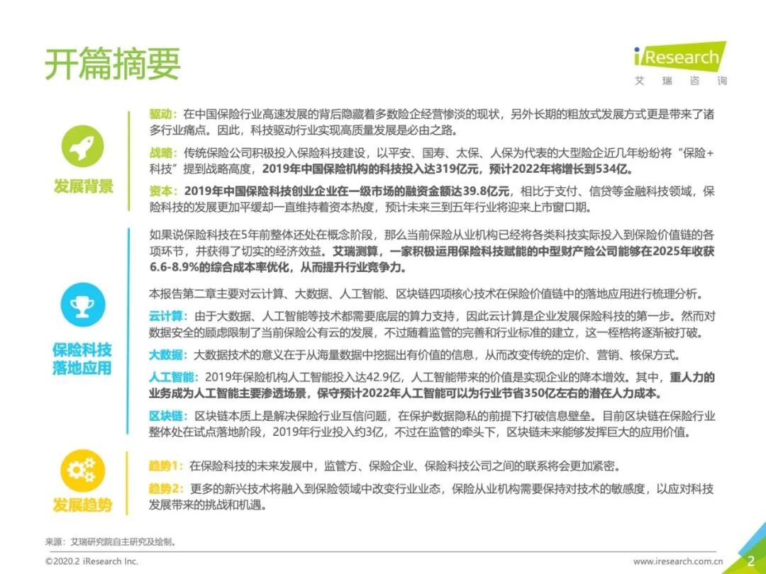 2020年中国保险科技行业研究报告