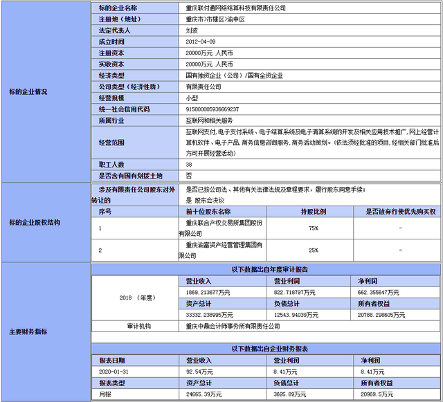 联付通4亿元100%转让互联网支付牌照