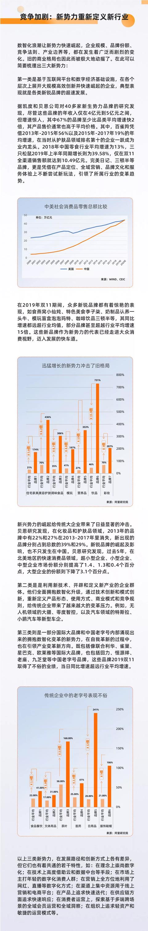 跃变之困：企业数智化转型的五大挑战｜数智洞察