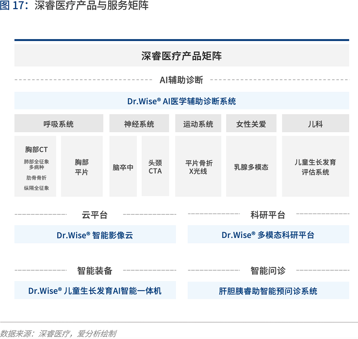 人工智能2020：落地挑战与应对 