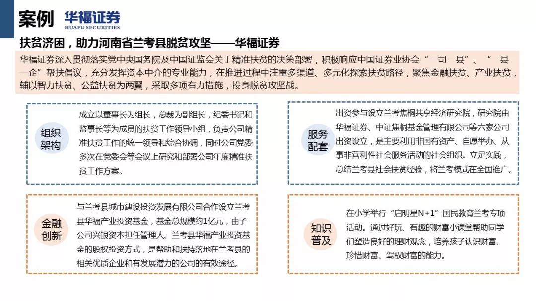 数字普惠金融生态系统最全研究