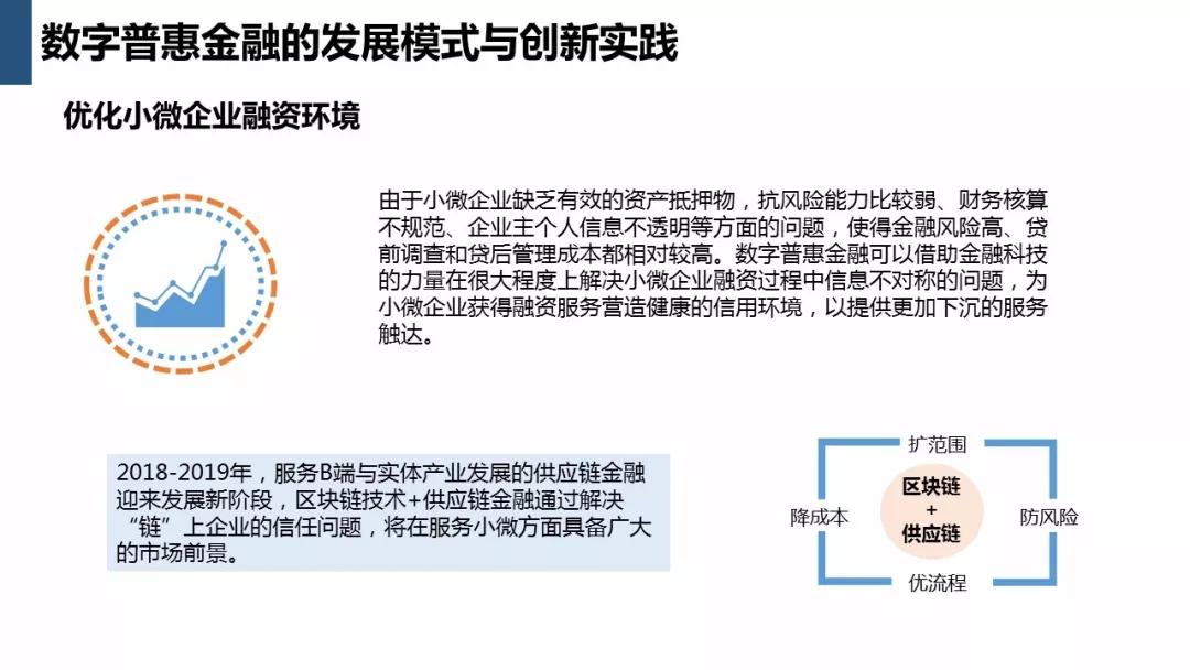 数字普惠金融生态系统最全研究