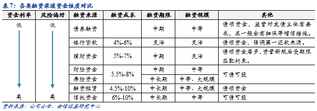 平安银行零售主干与对公侧翼的华丽交响