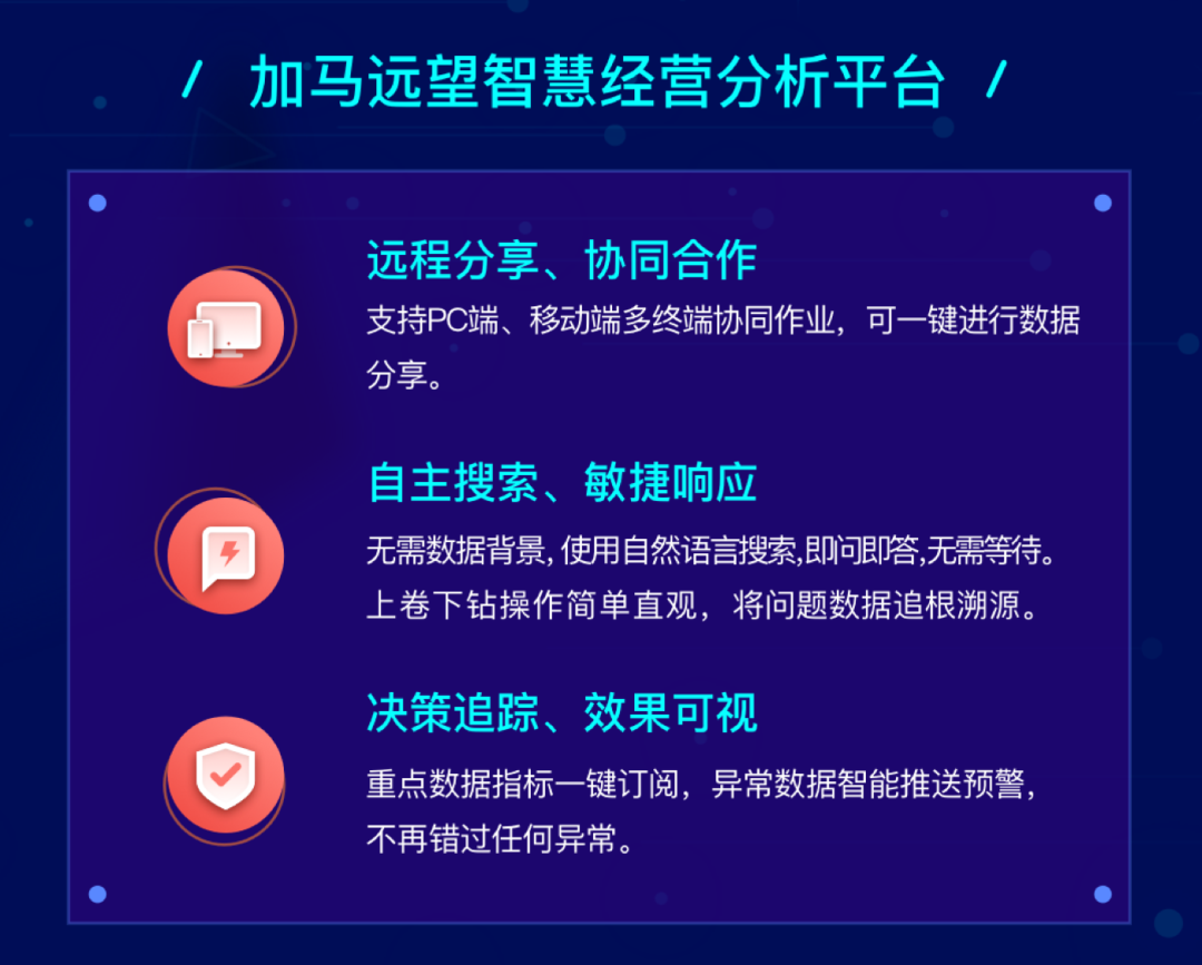 解决方案 | 后疫情时期银行业如何更好进行数字化转型