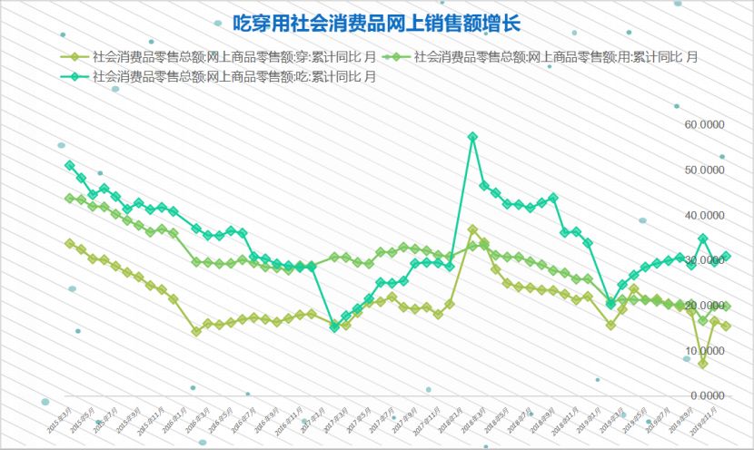 五大核心思路、两大关键抓手，深度解析银行数字化转型