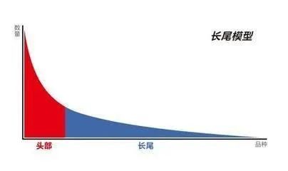 中小银行普惠金融数字化转型的机遇挑战与应对策略