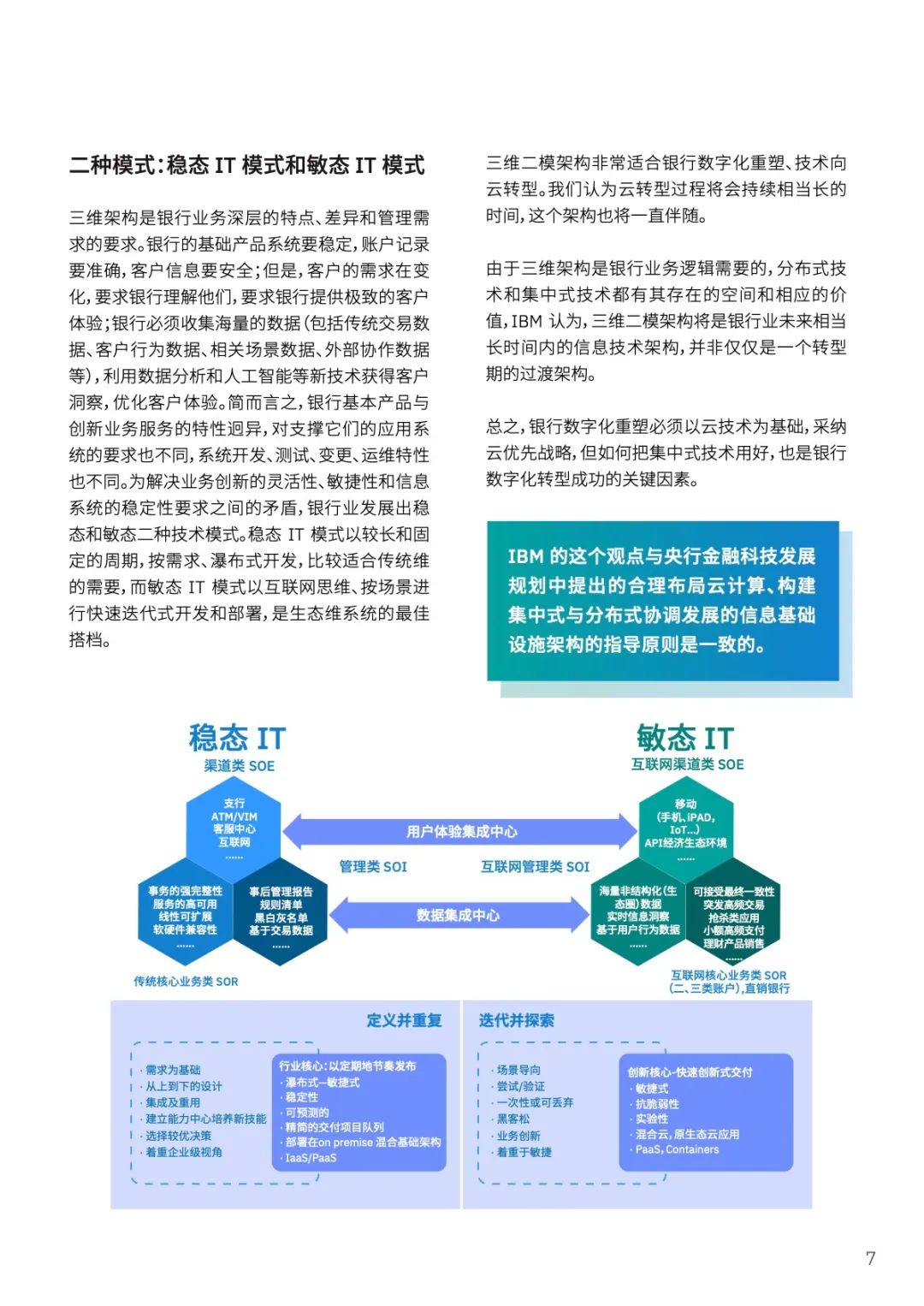 IBM金融解决方案：银行关键应用如何实现云端数字化