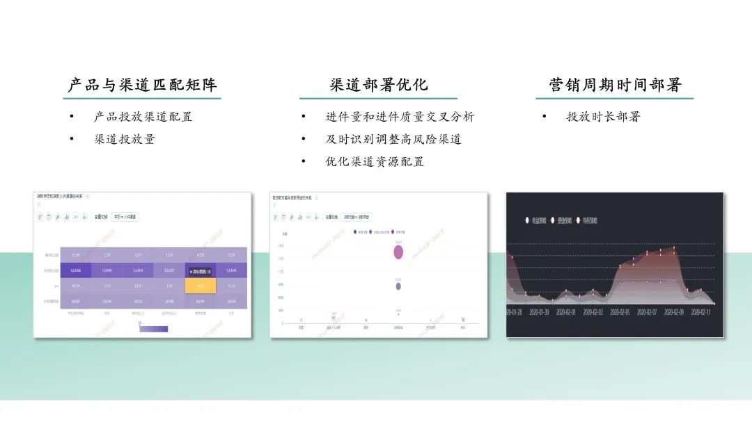 解决方案 | 后疫情时期银行业如何更好进行数字化转型