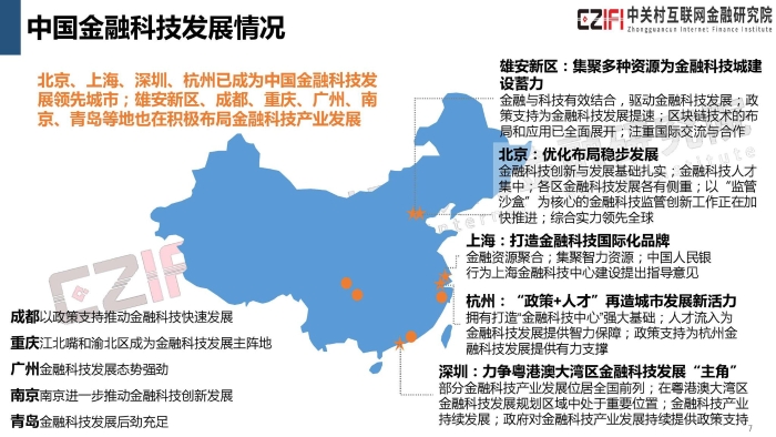 2019年中国金融科技与数字普惠金融发展报告