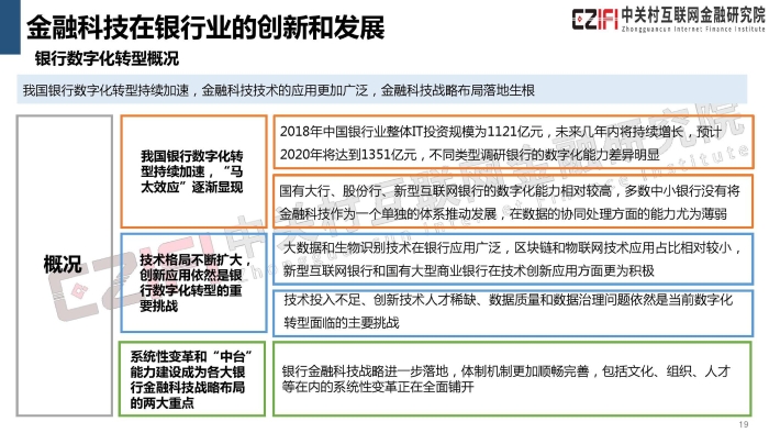 2019年中国金融科技与数字普惠金融发展报告