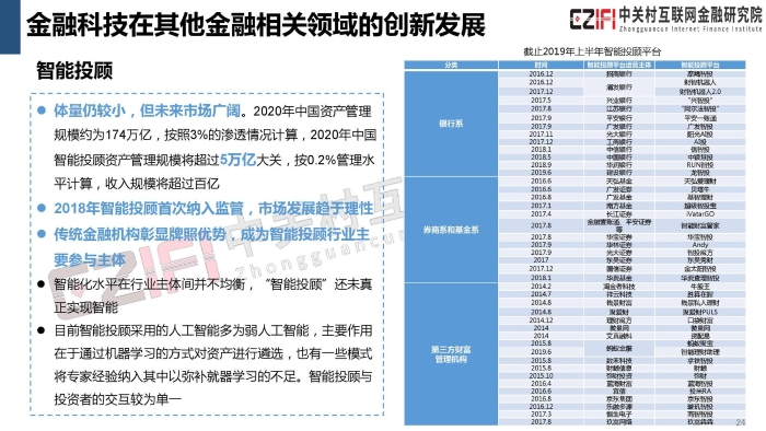 2019年中国金融科技与数字普惠金融发展报告