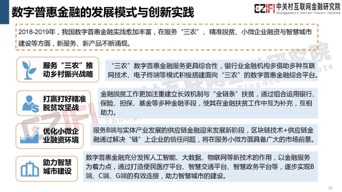 2019年中国金融科技与数字普惠金融发展报告