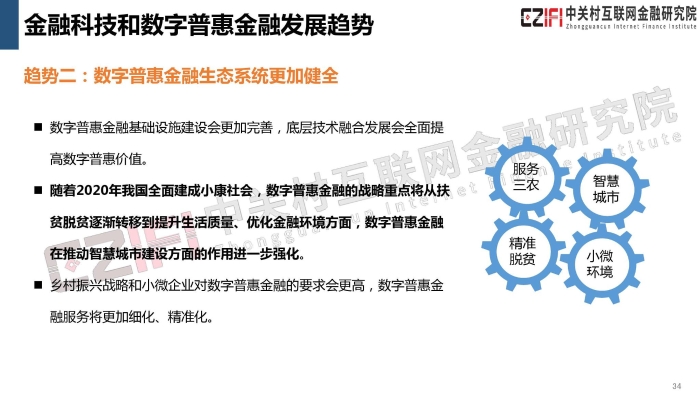 2019年中国金融科技与数字普惠金融发展报告