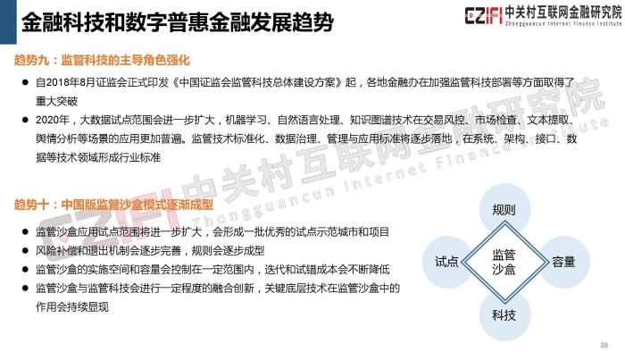 2019年中国金融科技与数字普惠金融发展报告