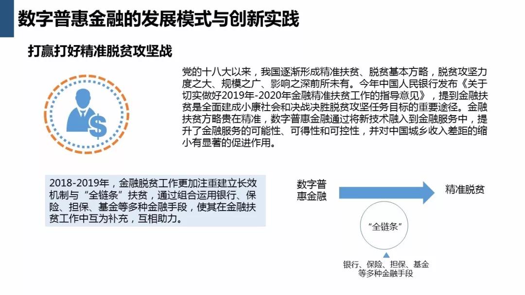 数字普惠金融生态系统最全研究