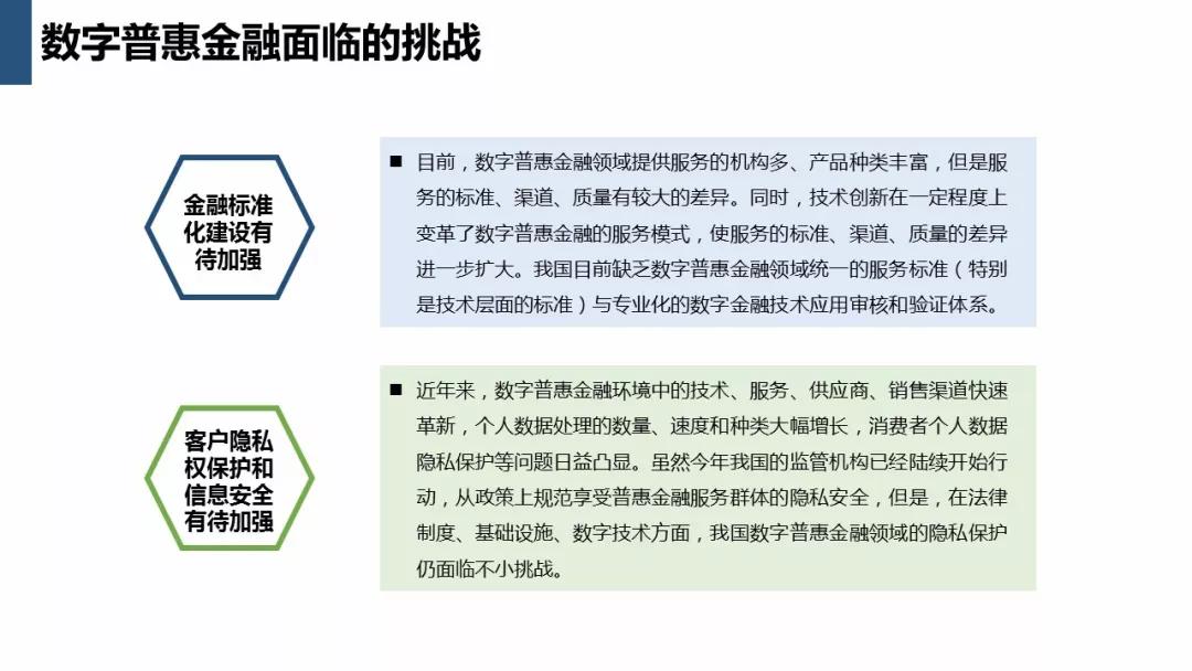 数字普惠金融生态系统最全研究