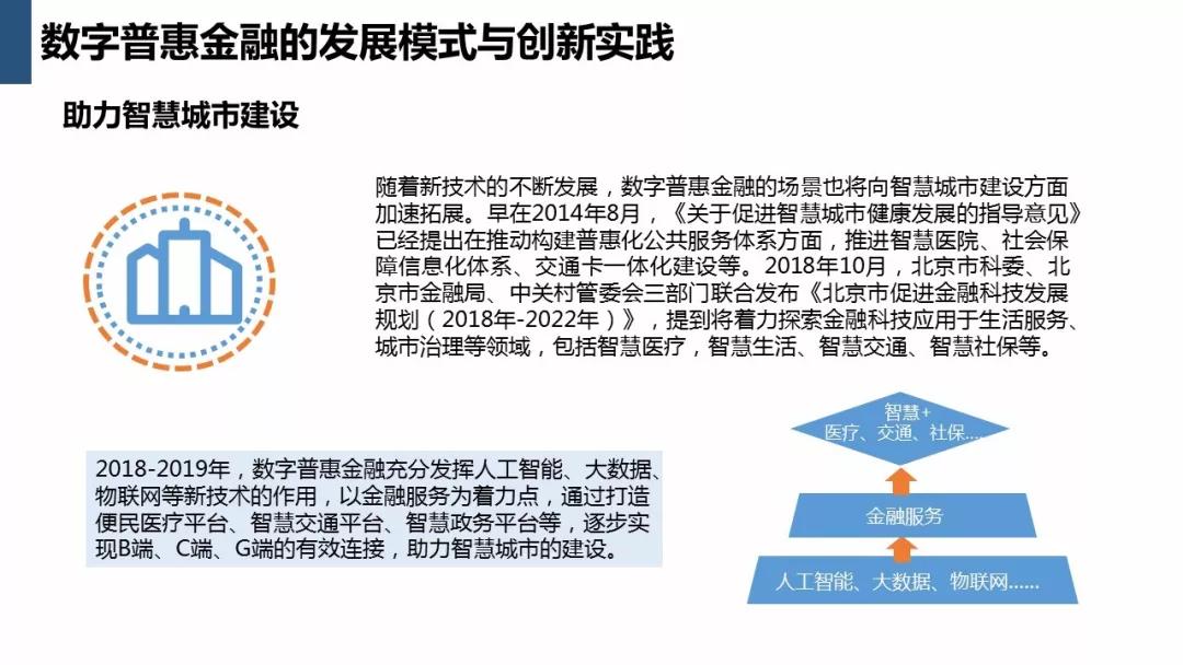 数字普惠金融生态系统最全研究