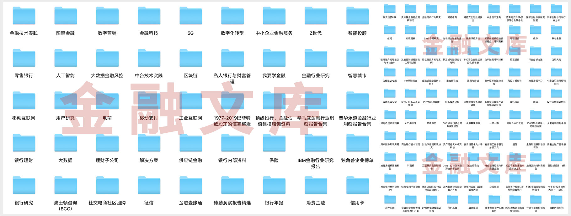 加入金融文库VIP会员
