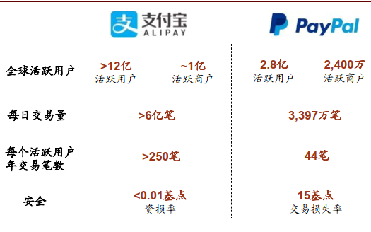 深度好文 | 金融科技迈入精耕细作时代