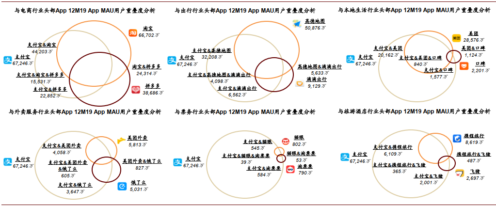 深度好文 | 金融科技迈入精耕细作时代