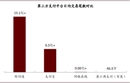 深度好文 | 金融科技迈入精耕细作时代