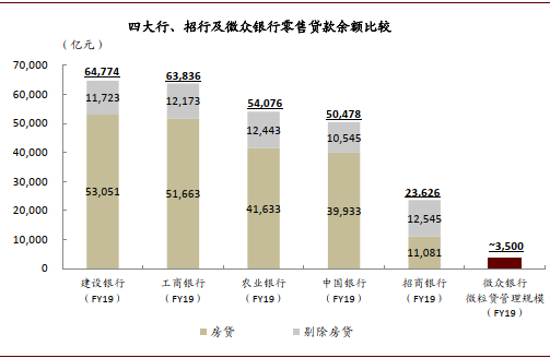 深度好文 | 金融科技迈入精耕细作时代