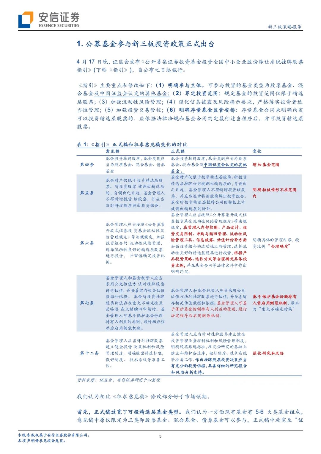 新三板精选层打新攻略—公募基金篇