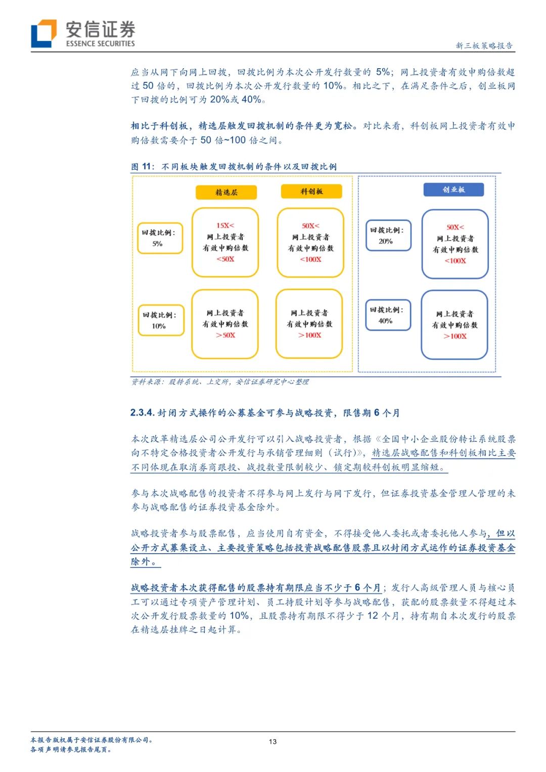 新三板精选层打新攻略—公募基金篇