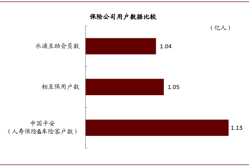 深度好文 | 金融科技迈入精耕细作时代