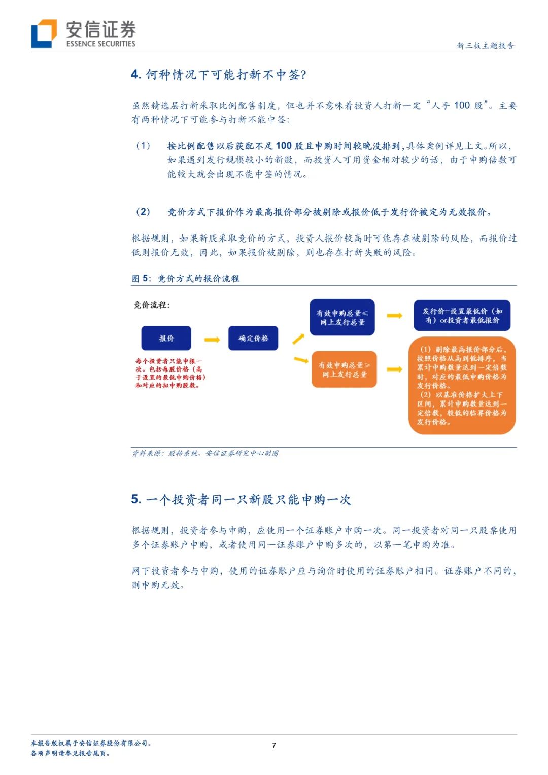 新三板精选层打新攻略—个人投资者篇