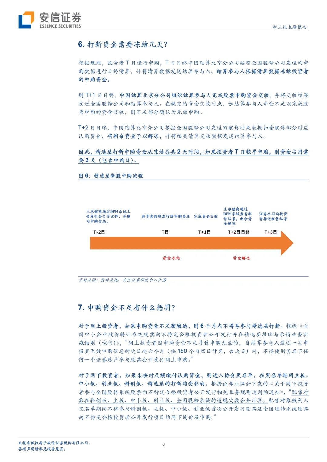 新三板精选层打新攻略—个人投资者篇