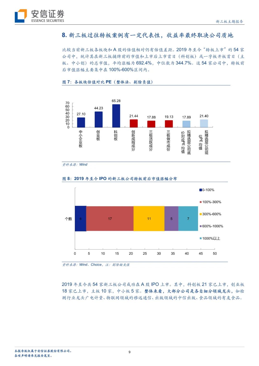 新三板精选层打新攻略—个人投资者篇