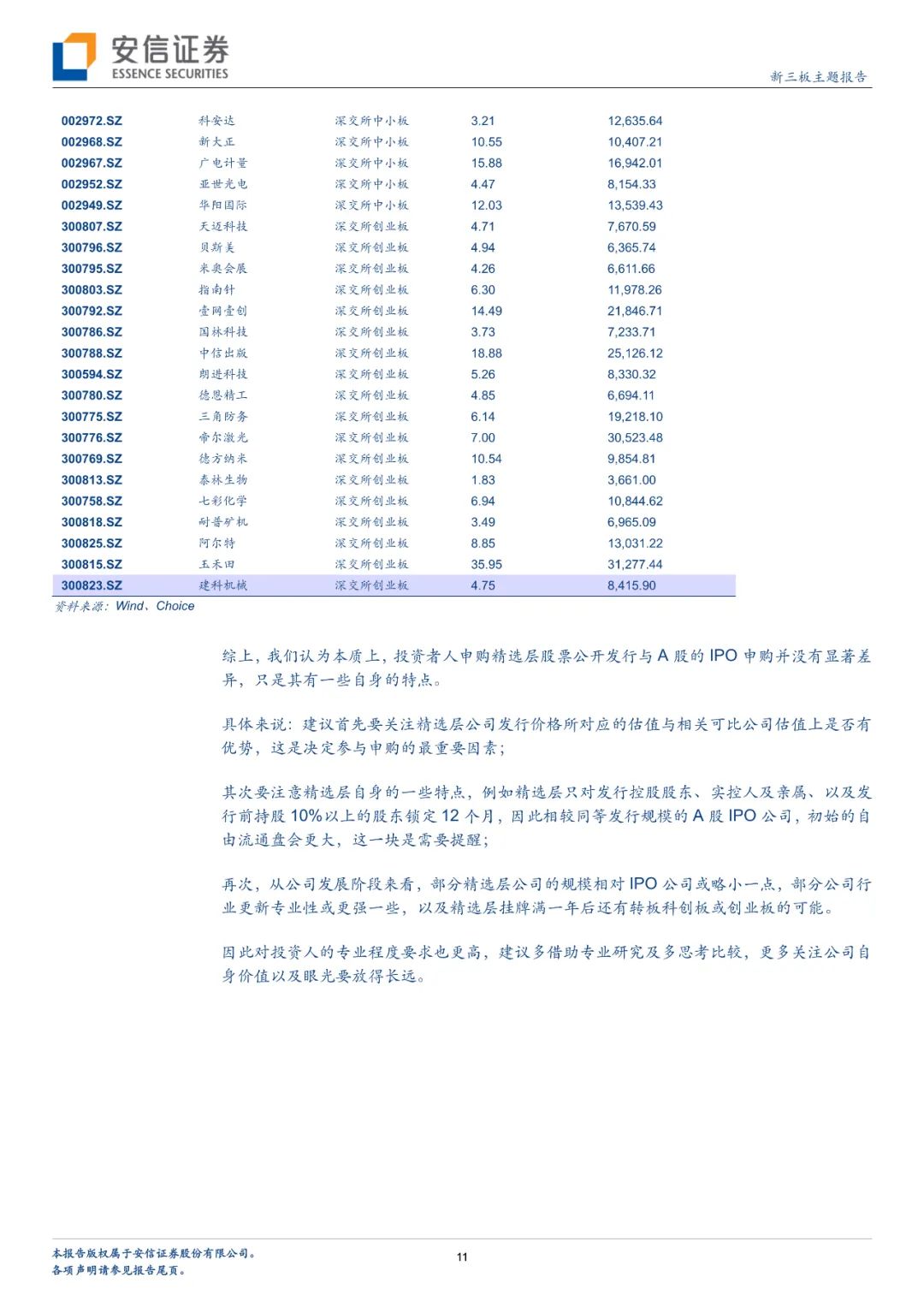 新三板精选层打新攻略—个人投资者篇