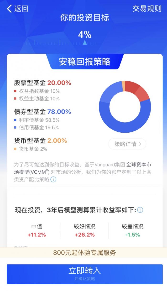 800元帮你投 支付宝牵手全球最大公募基金推出智能投顾产品