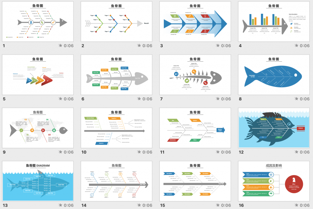 PPT实用模板 | 鱼骨图PPT模板<span style="color:#D80000">（54套）</span>
