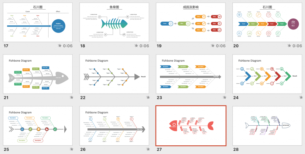 PPT实用模板 | 鱼骨图PPT模板<span style="color:#D80000">（54套）</span>