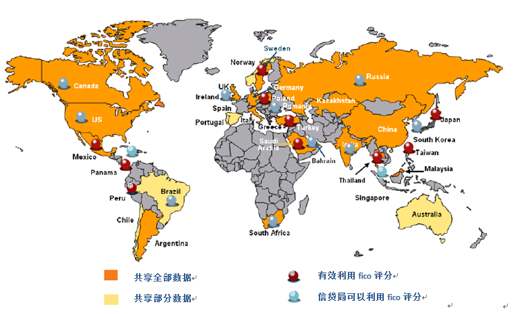 美国FICO评分系统简介