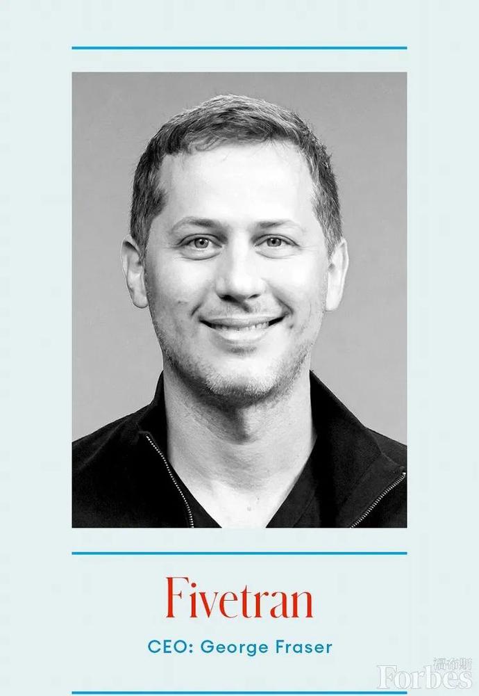 福布斯发布2020全美未来独角兽企业，25家企业上榜