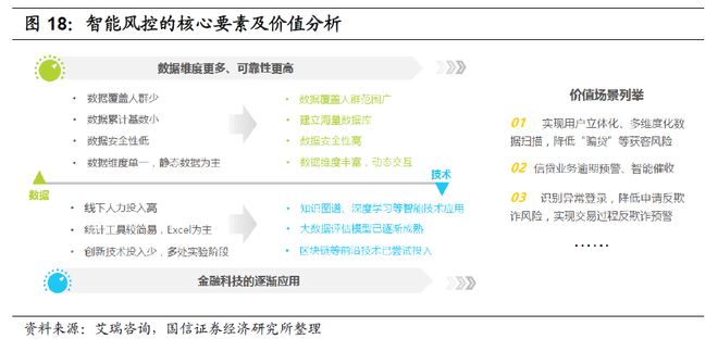 银行如何通过手机银行APP重构零售业务